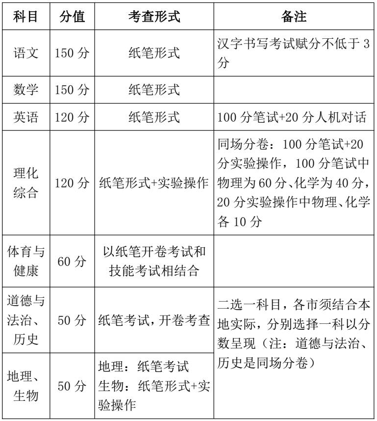 香港资料大全正版资料2025年免费-详细解答、解释与落实