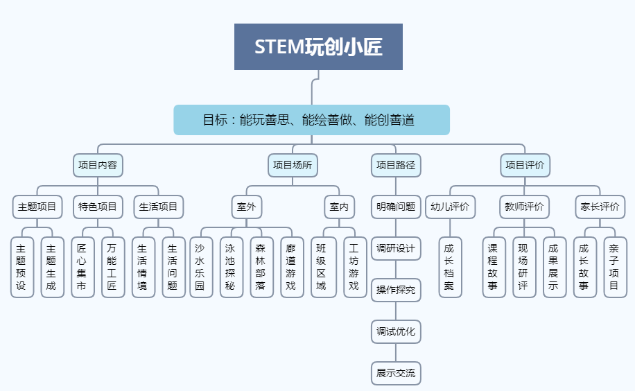 第295页