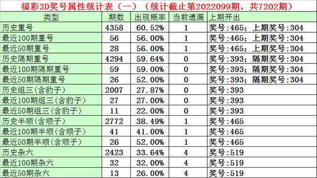 澳门一码一码100准确-详细解答、解释与落实