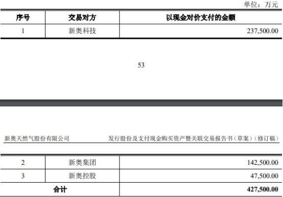 2025全年新奥正版资料大全,全面释义解释与落实展望