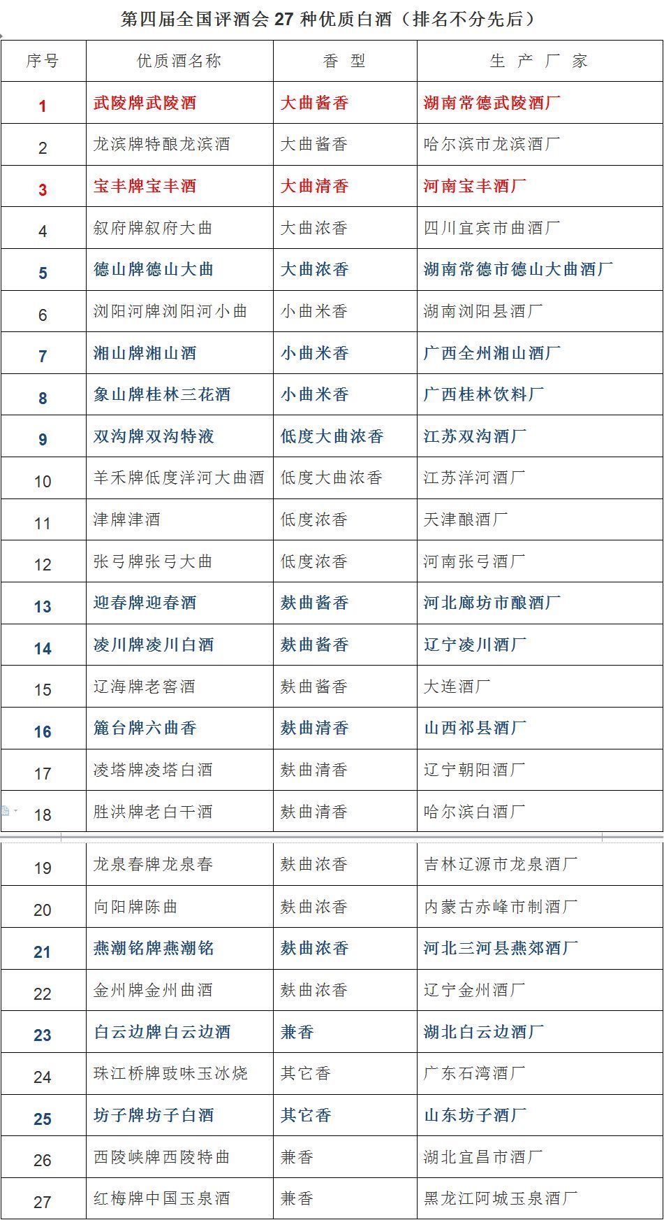 2025全年澳门与香港特马今晚中奖图纸-详细解答、解释与落实