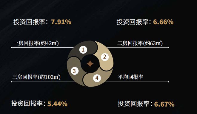 2025全年澳彩资料免费资料大全-详细解答、解释与落实