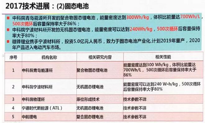 最准一肖一码100%免费资料,和平解答解释与落实展望