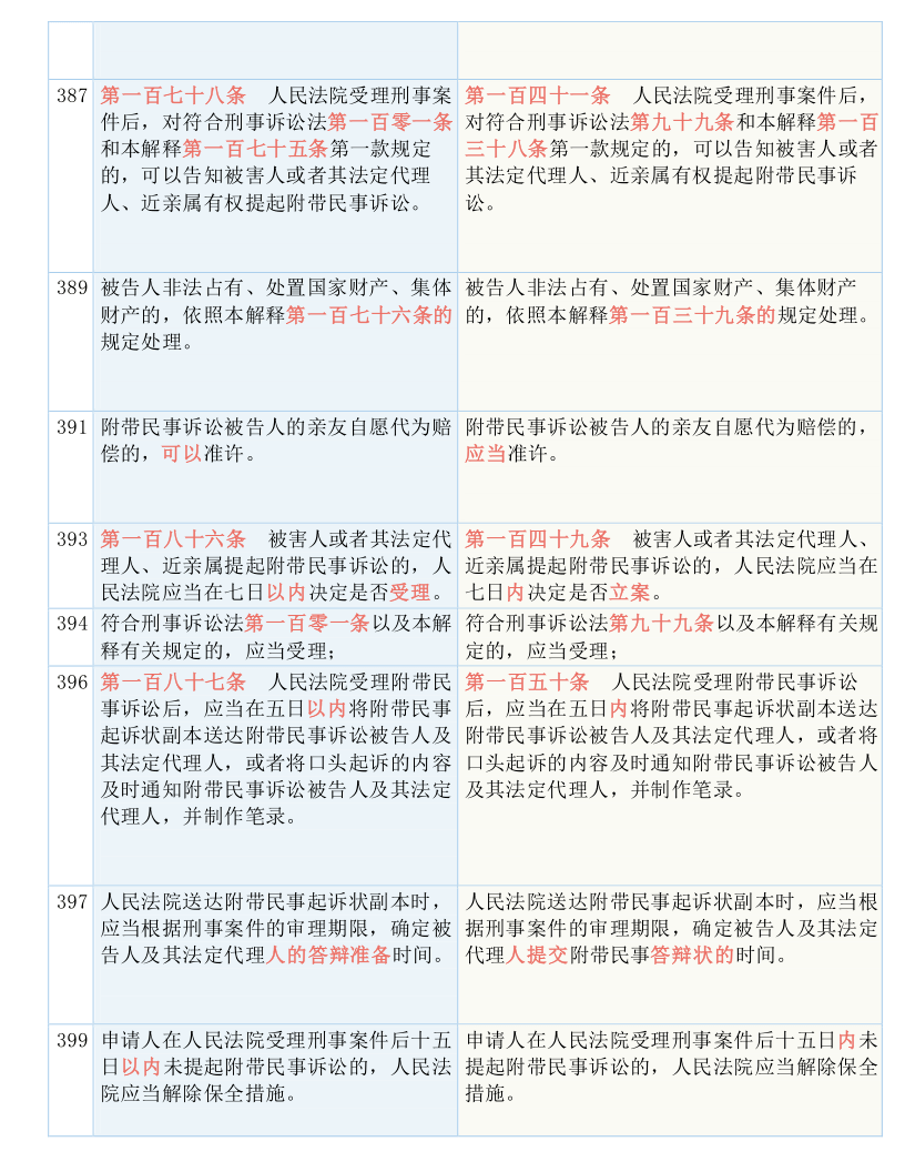 黄大仙三肖三码最准精选,词语释义解释与落实展望