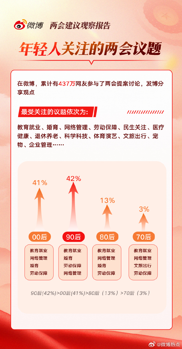 最准一肖一码100%精准的评论,民主解答解释与落实展望