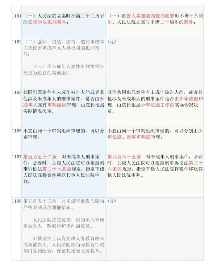 2025全年资料免费公开,民主解答解释与落实展望