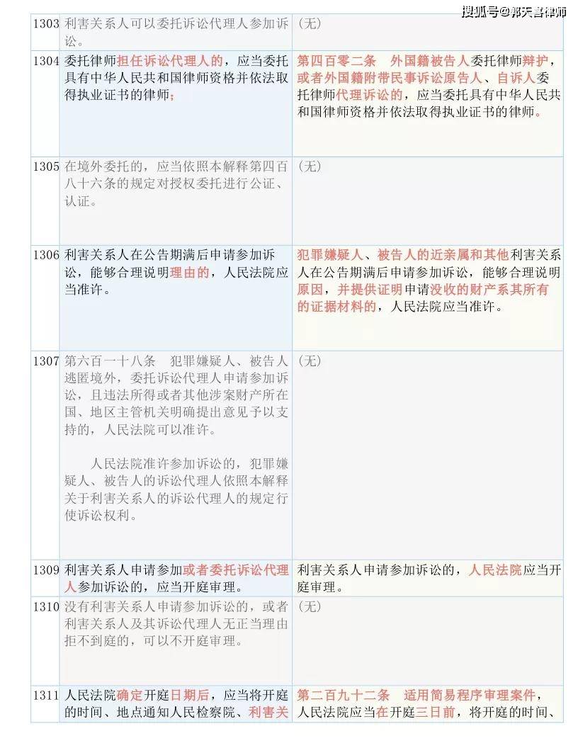 澳门与香港三码三码精准100,词语释义解释与落实展望