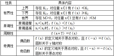 2025全年正版资料免费资料大全挂牌-详细解答、解释与落实