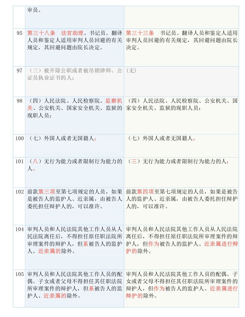 2025年今晚澳门精准免费大全已公开,词语释义解释与落实展望