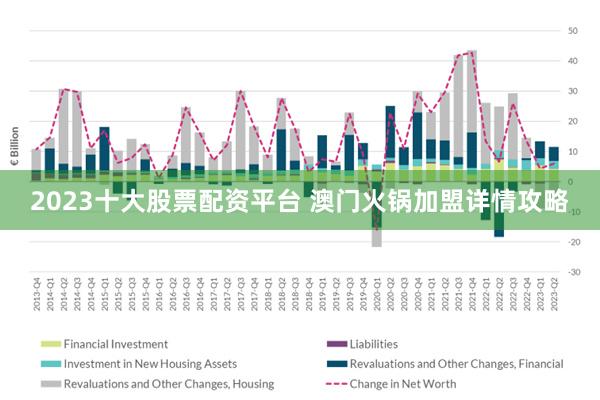 2025新澳门和香港正版免费资本车公开了吗,公证解答解释与落实展望