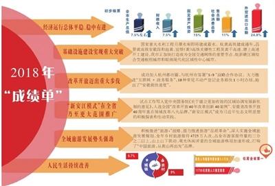 2025新澳门精准正版免费资料,民主解答解释与落实展望