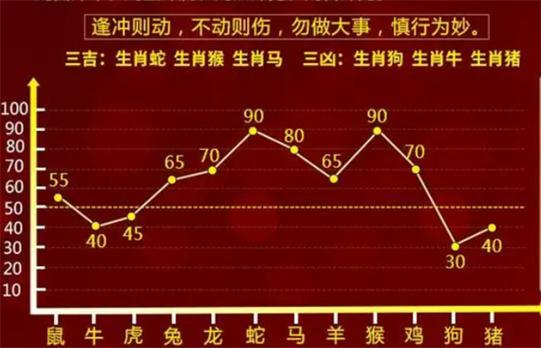 管家一肖一码100准免费资料,词语释义解释与落实展望