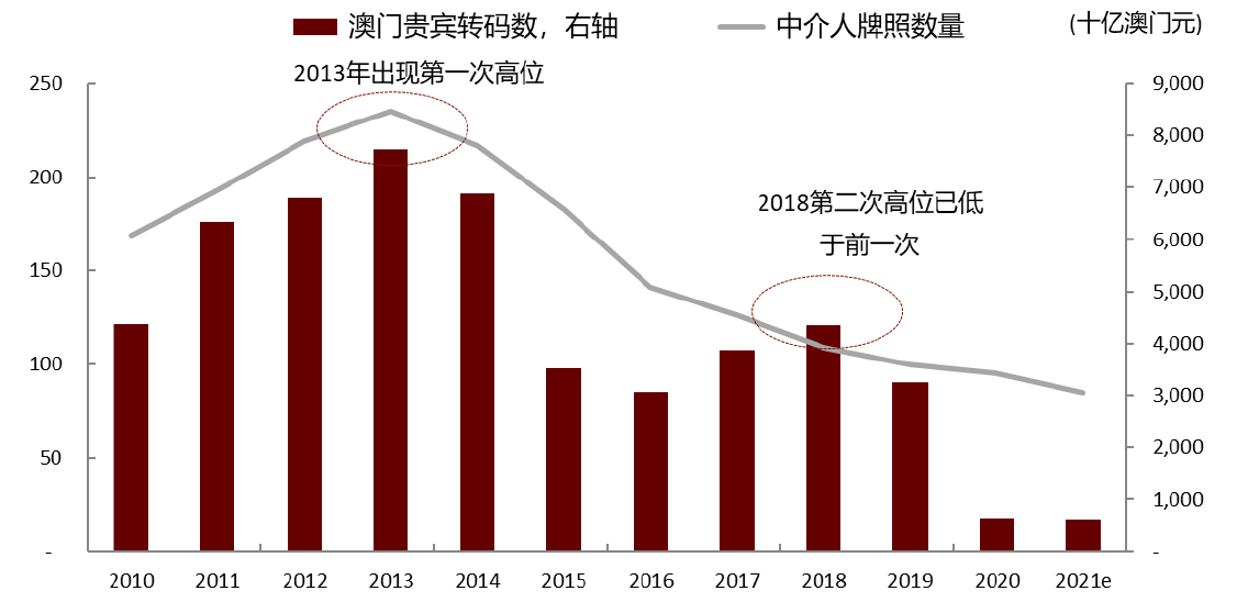 2025年澳门一肖一特一码一中——,全面释义解释与落实展望