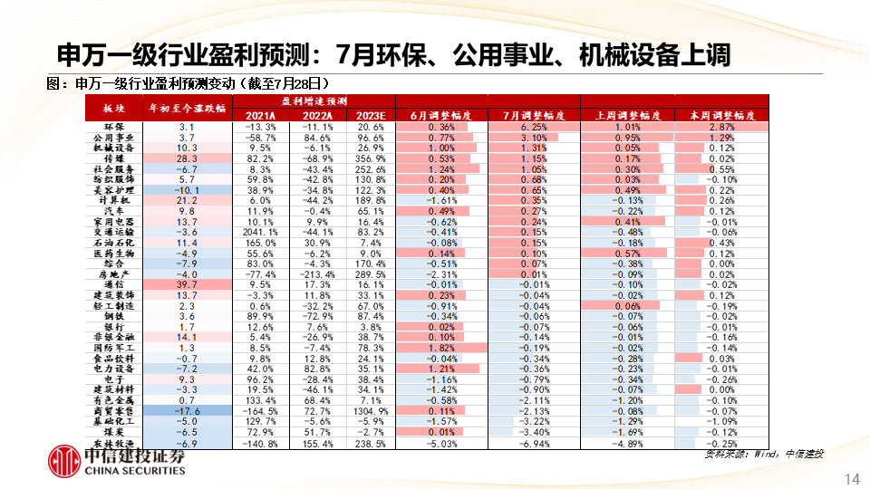 7777788888精准管家婆-详细解答、解释与落实