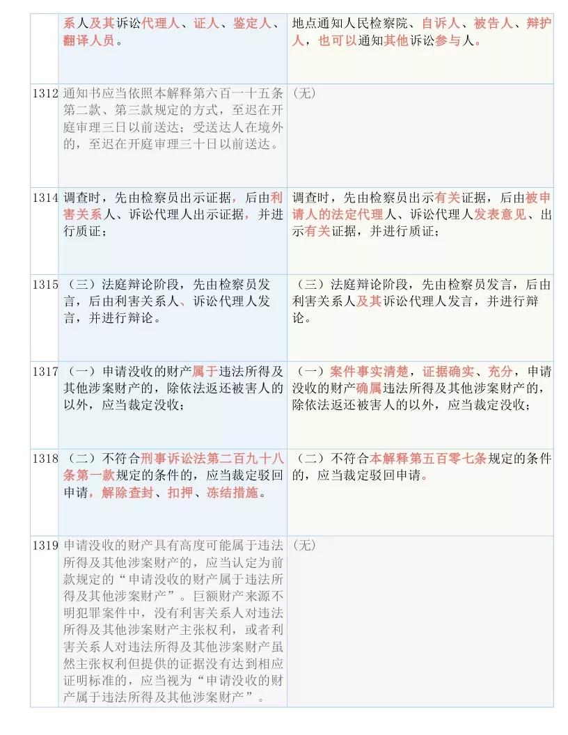 新澳门最精准正最精准查询,词语释义解释与落实展望